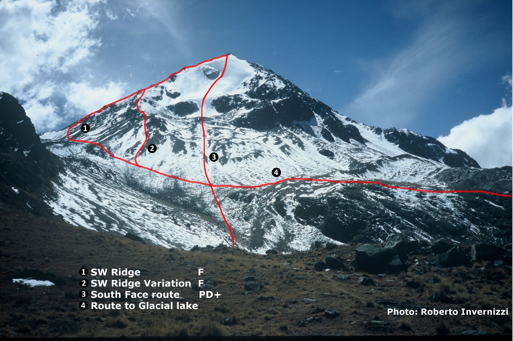 Maria Lloco routes from south - medium