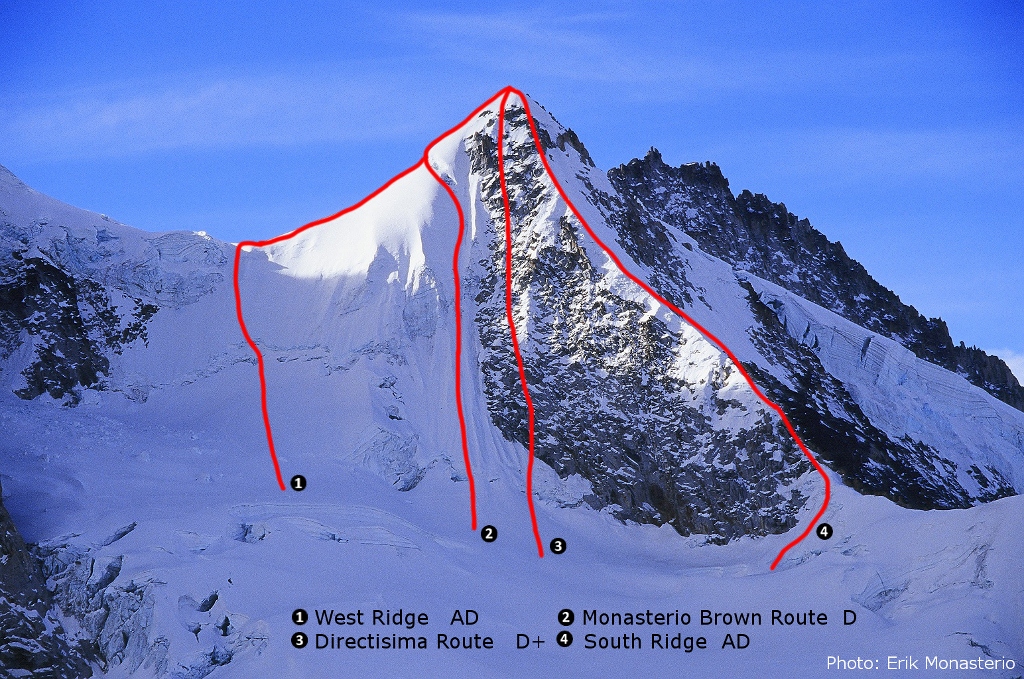 Gorra de hielo routes (1024x679)