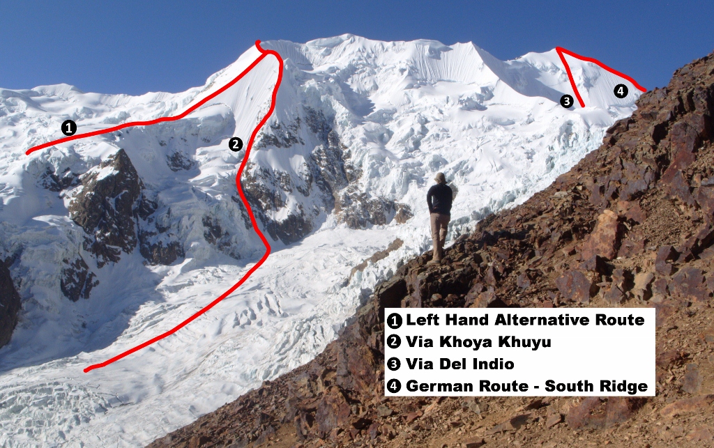 Illimani | Bolivia Climbing Info