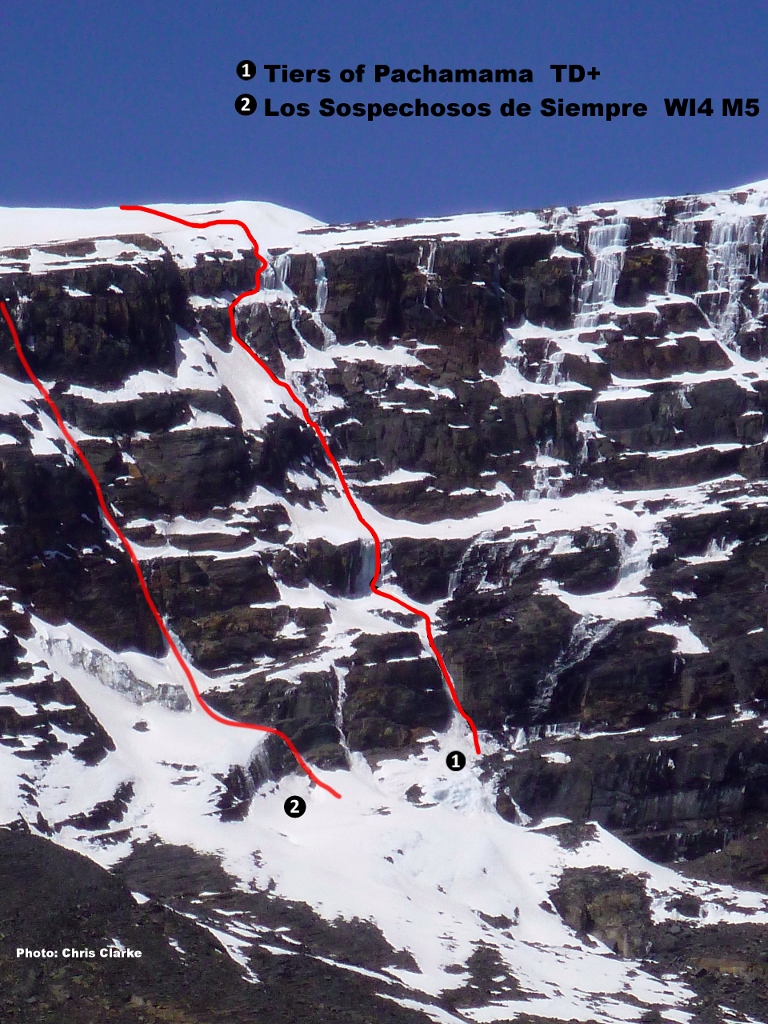 Serkhe Khollu routes left side - medium